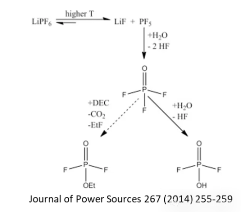 info-517-447 info-517-447