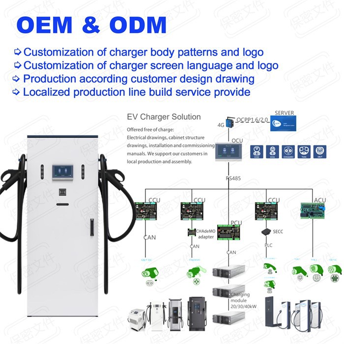 vehicle charging stations.jpg