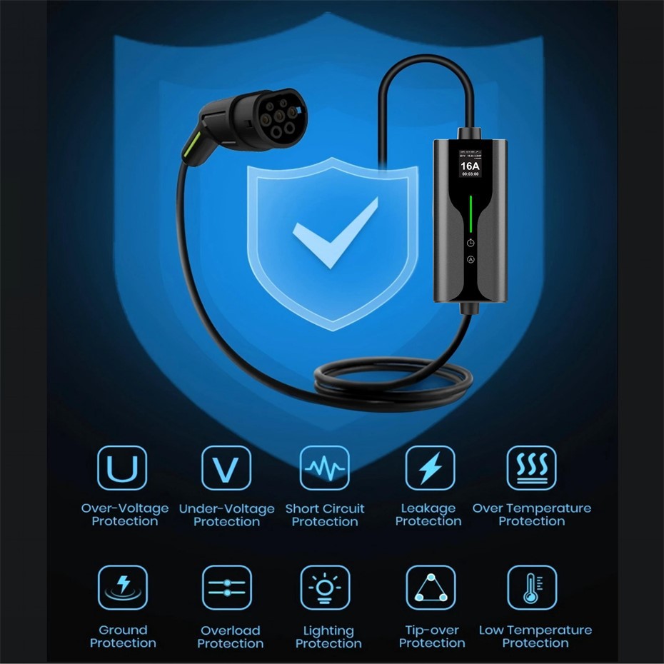 35KW 7KW EV Charger 1 35KW 7KW EV Charger 1